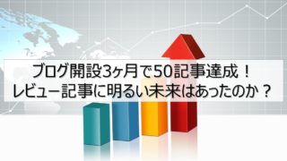 ブログ50記事目