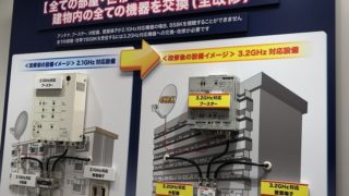 8Kを観る方法