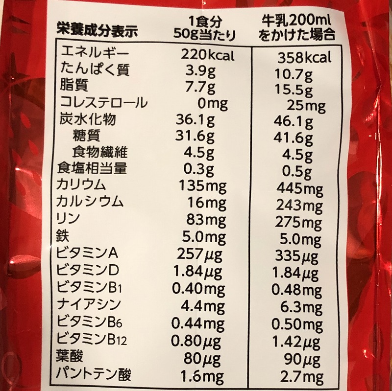 フルグラ栄養表