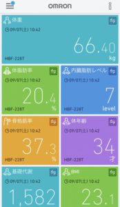 オムロンコネクト測定結果