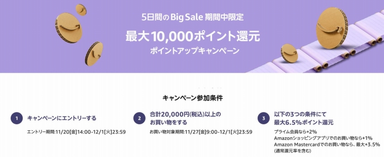 ビッグセール事前エントリー